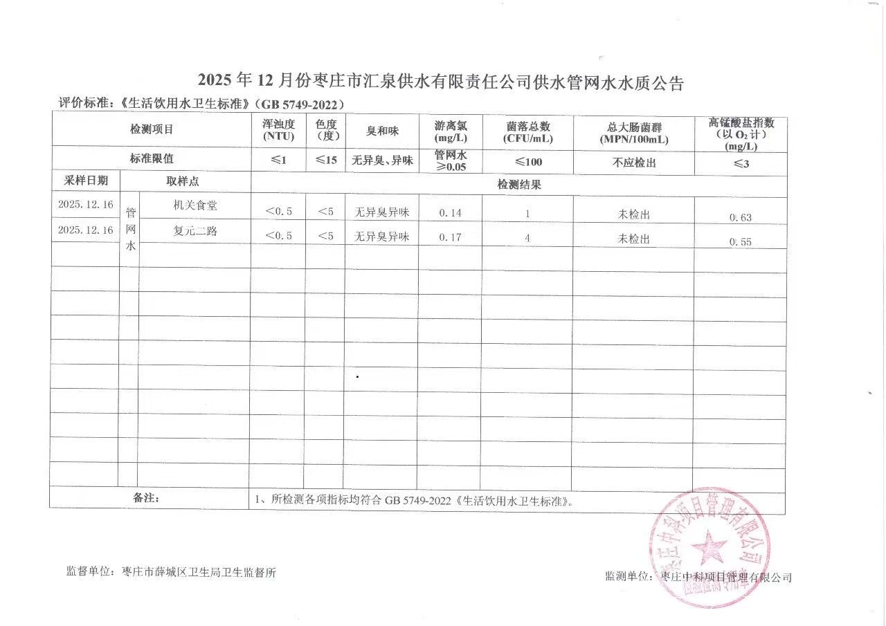 12月份供水管网水水质公告.jpg